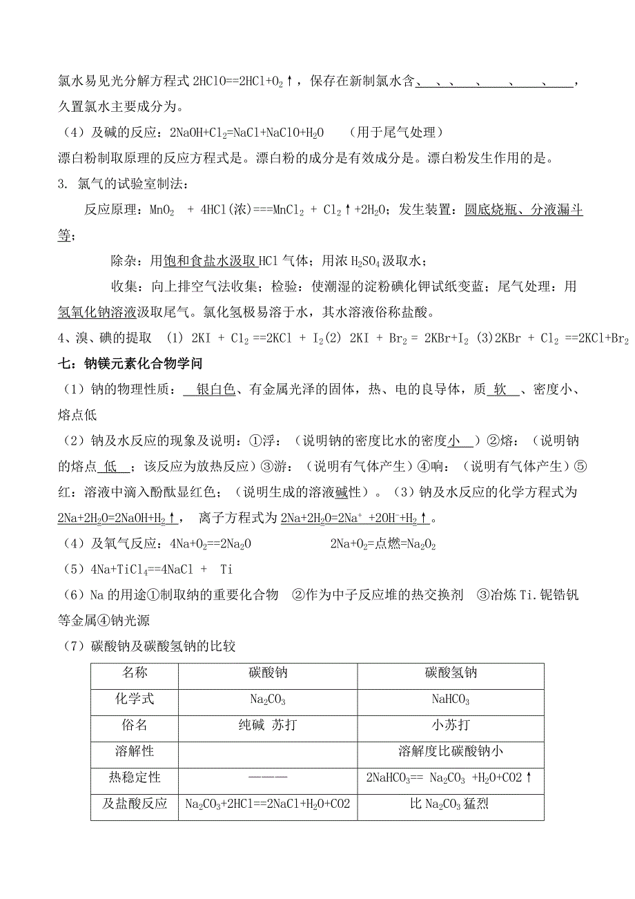 高中化学会考知识点总结_第4页