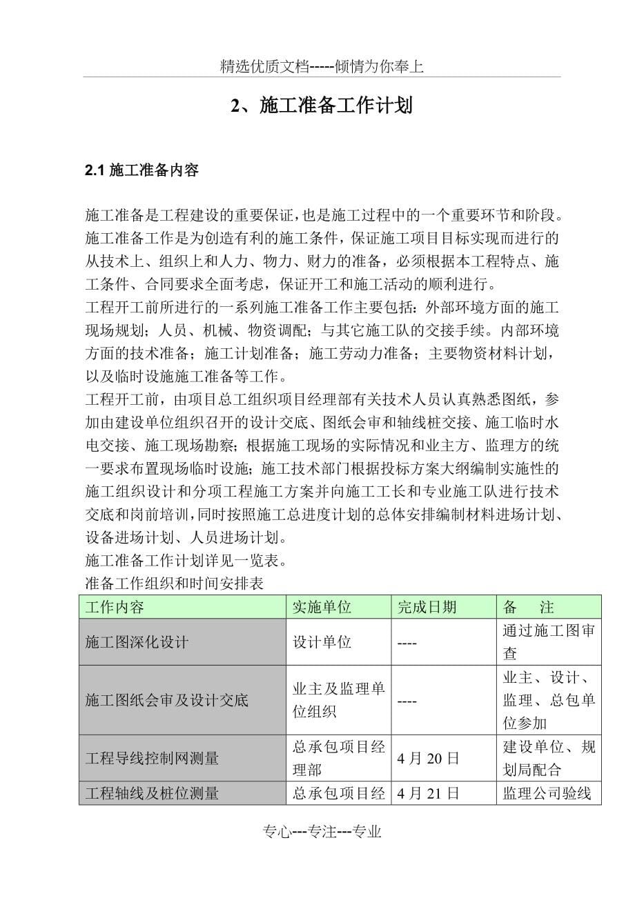 围墙工程技术标(共78页)_第5页