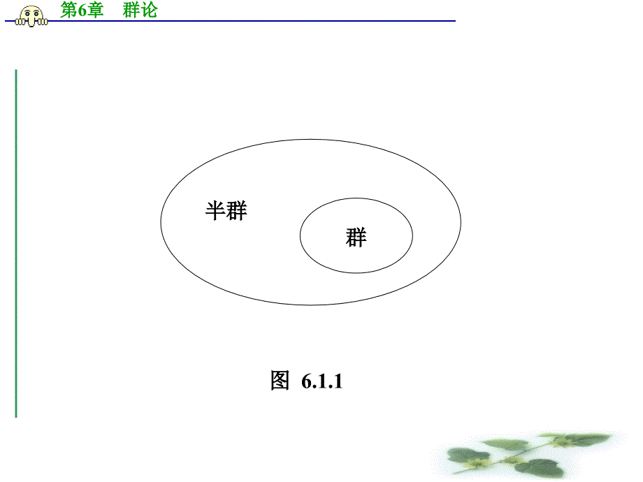 离散数学第六章群论_第4页