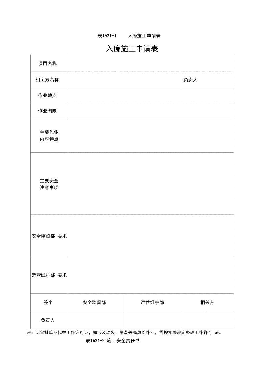 进出入综合管廊管理制度_第5页