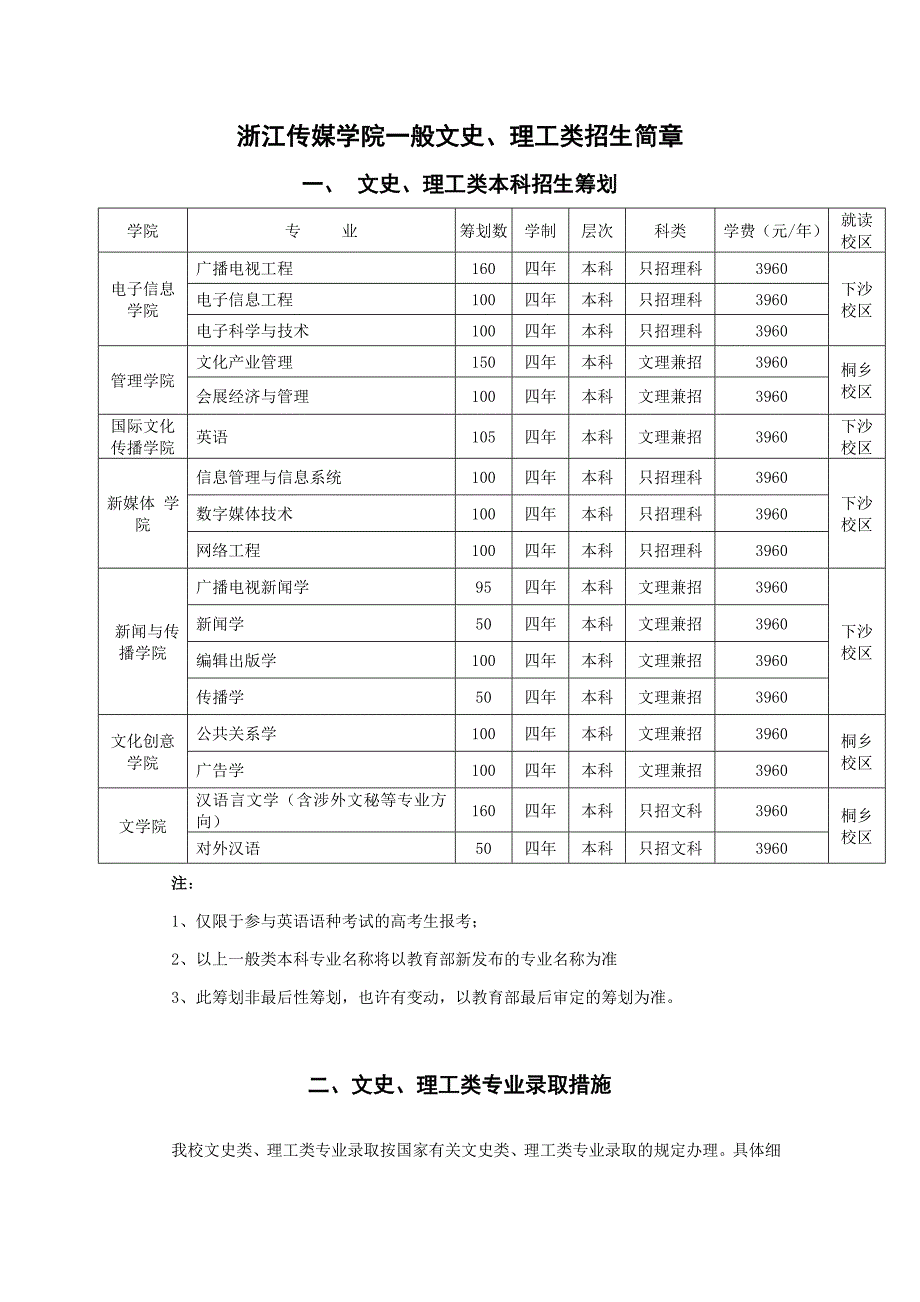 浙江传媒学院普通类介绍_第1页