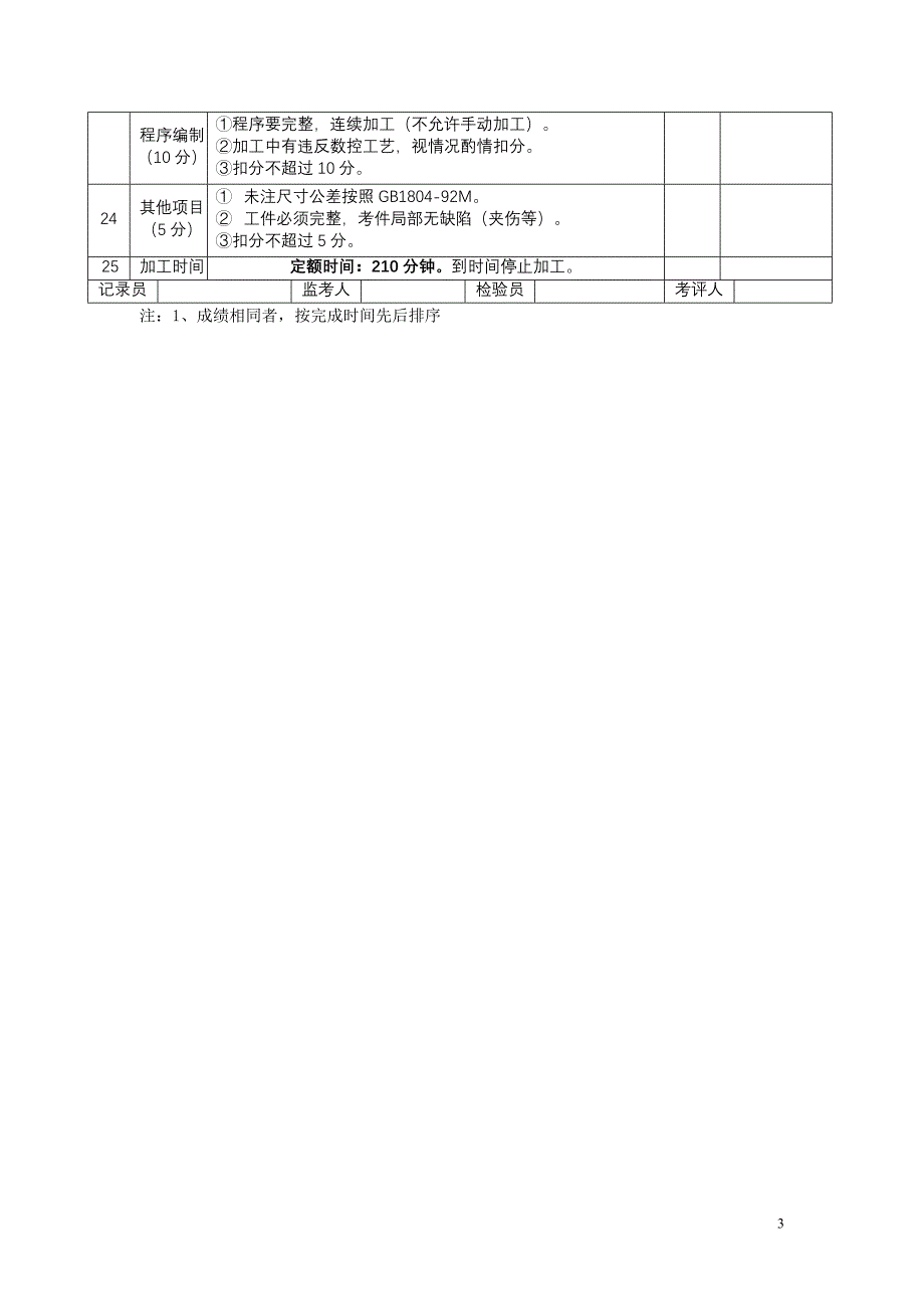 数控车技能竞赛实操训练图纸集 (2).doc_第3页