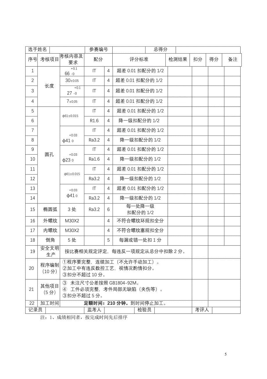 数控车技能竞赛实操训练图纸集 (2).doc_第5页