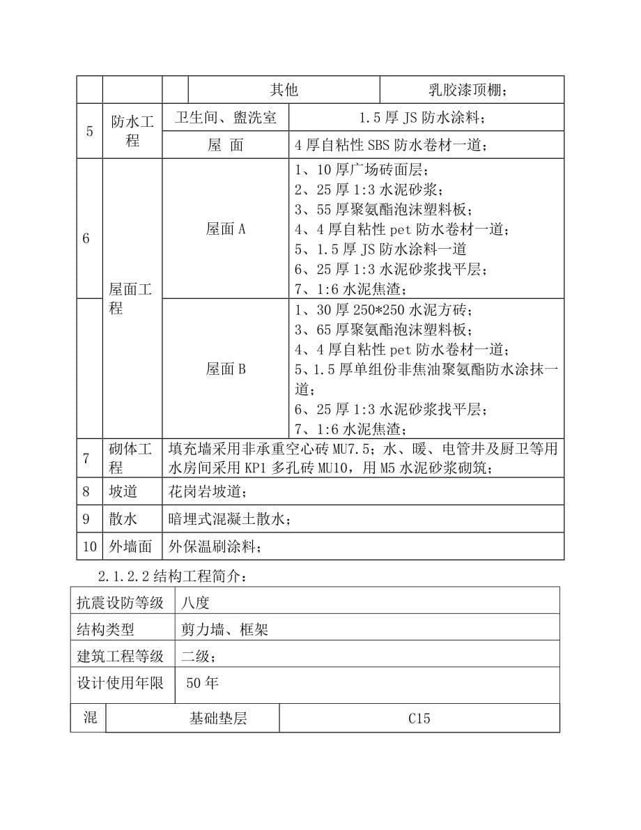 古城恒达置业莱安逸珲施工组织设计_第5页