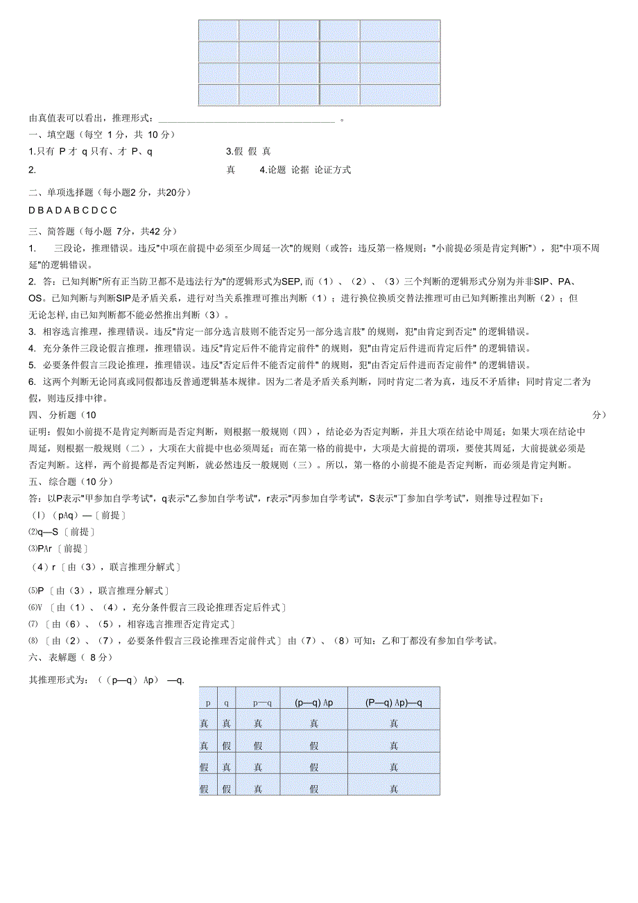 逻辑学试题及答案_第2页