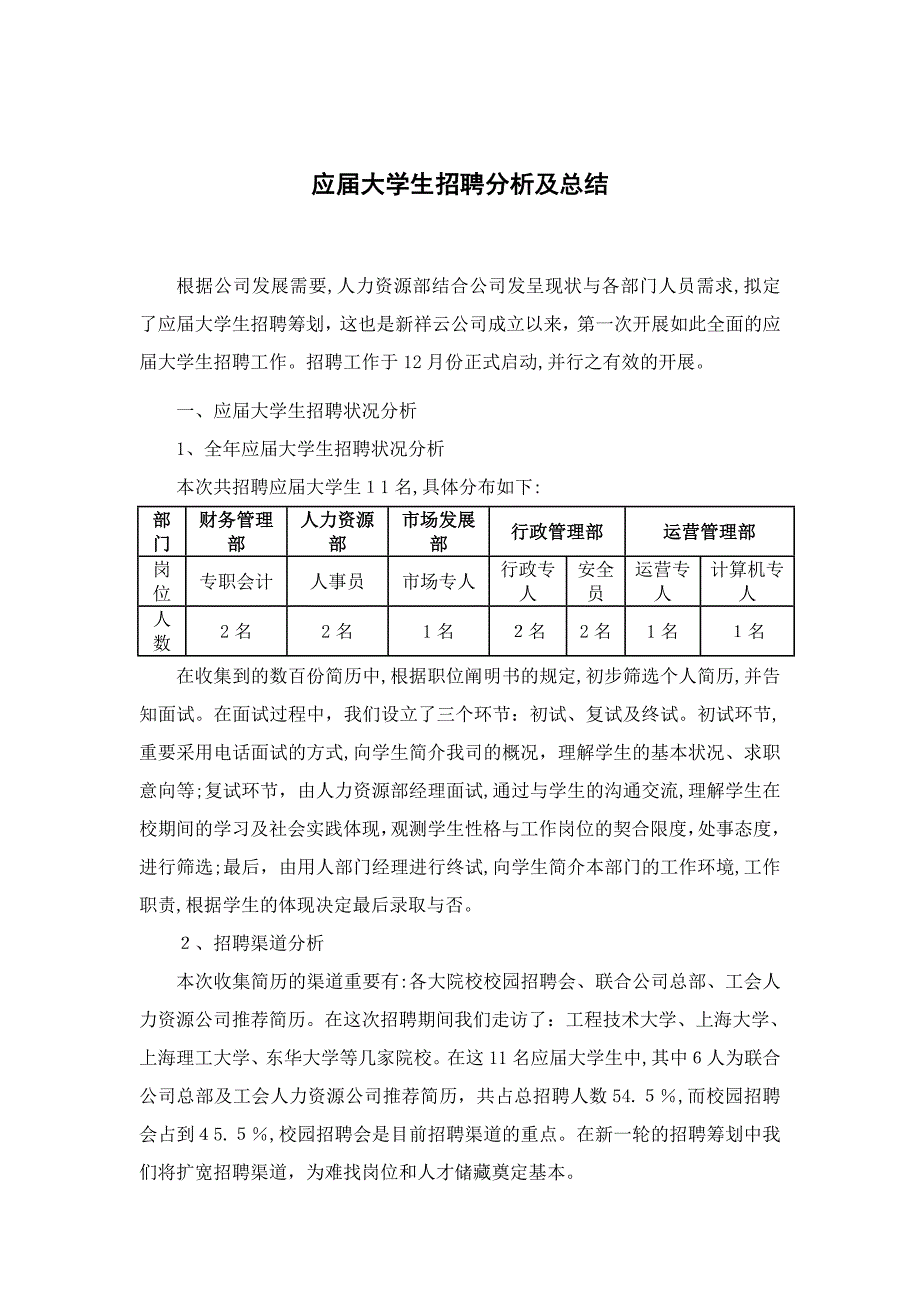 应届大学生招聘分析及总结_第1页