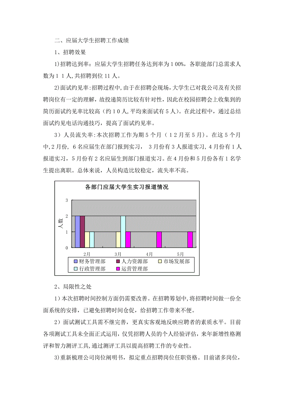 应届大学生招聘分析及总结_第2页