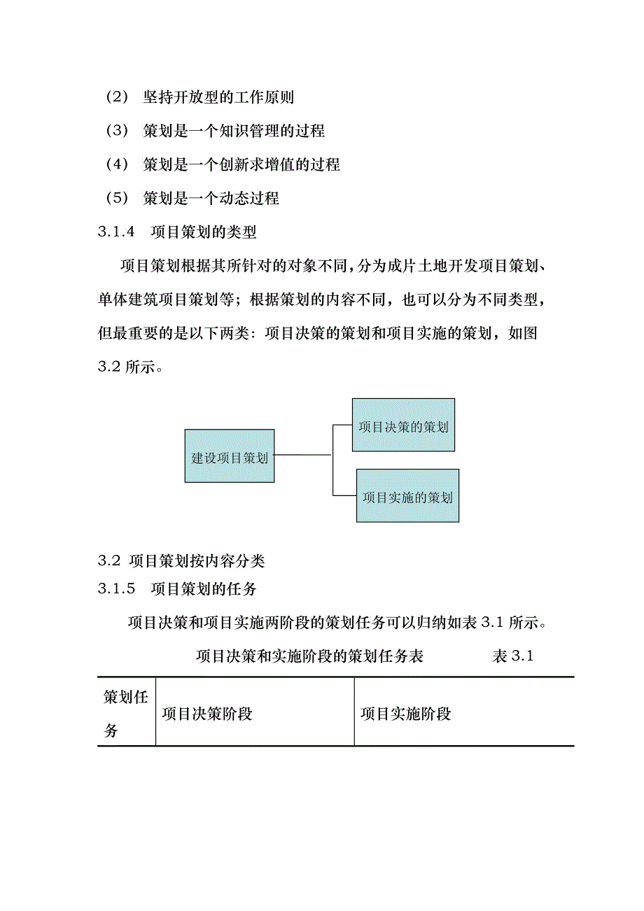 第3章项目策划_第3页