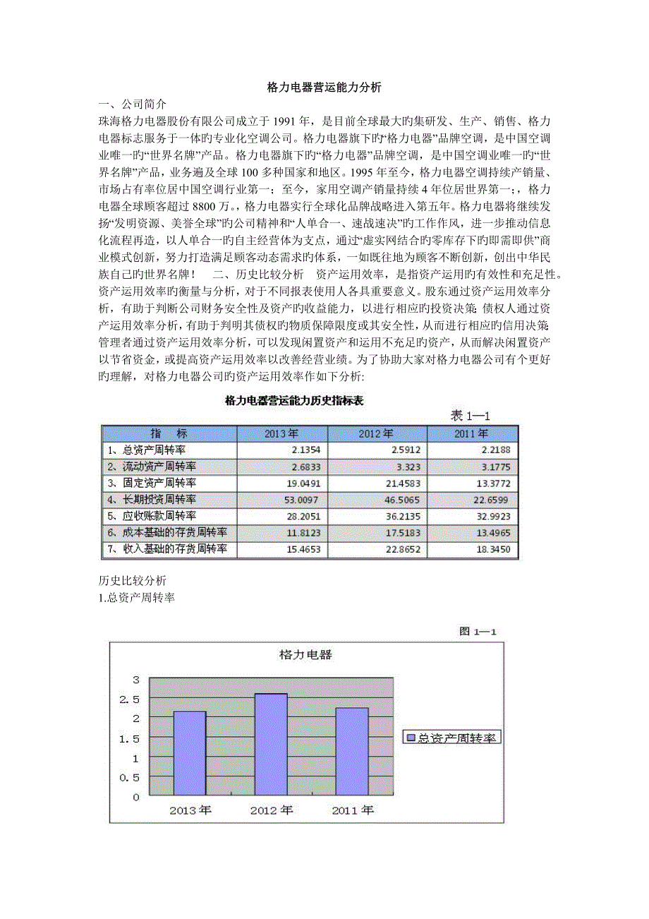 格力营运能力分析_第1页