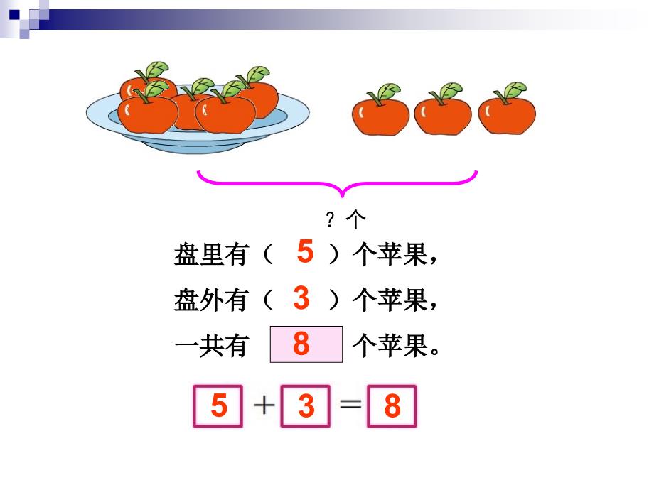 苏教版一年级数学上册用括线解决的实际问题_第4页