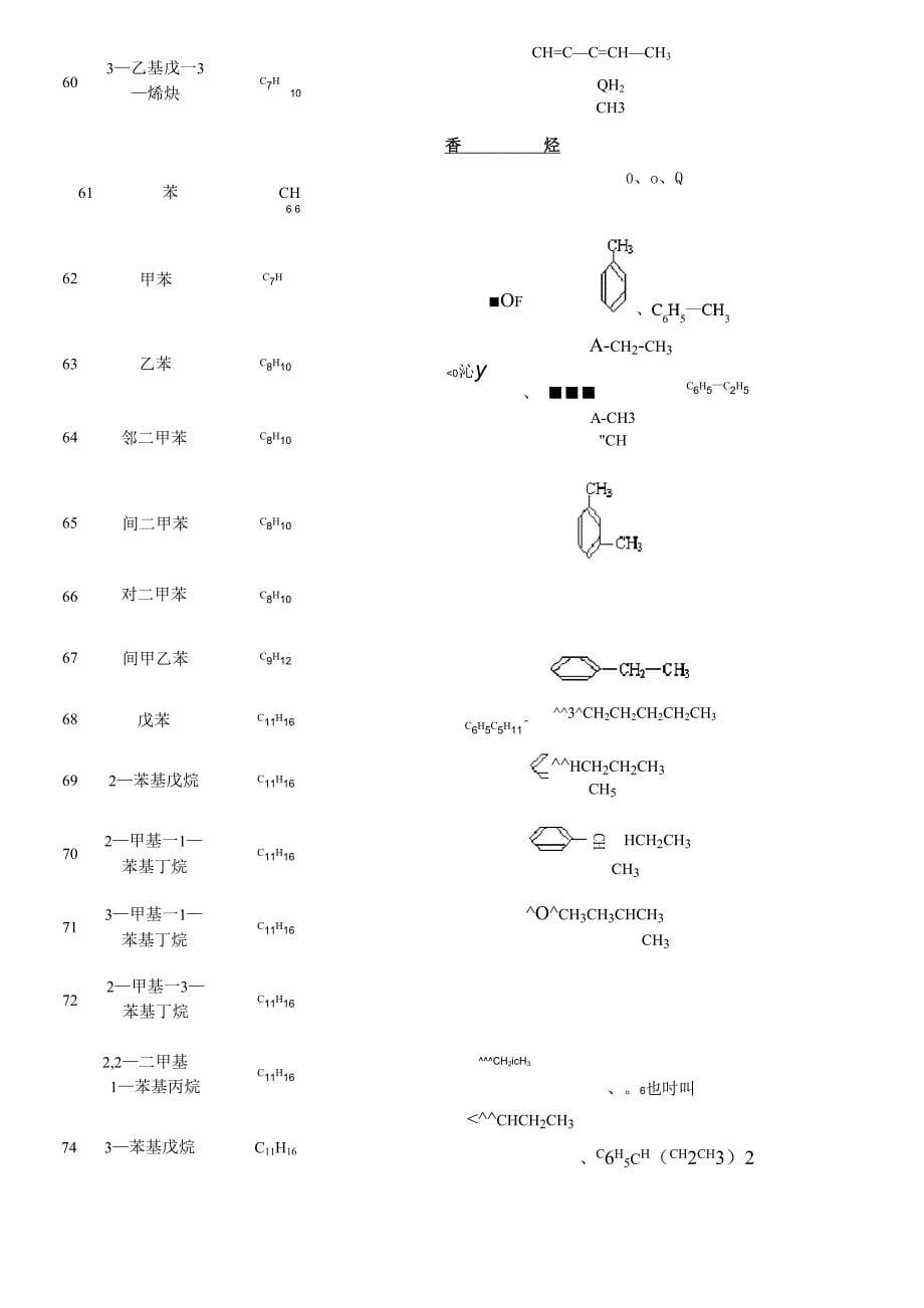 有机物的名称_第5页