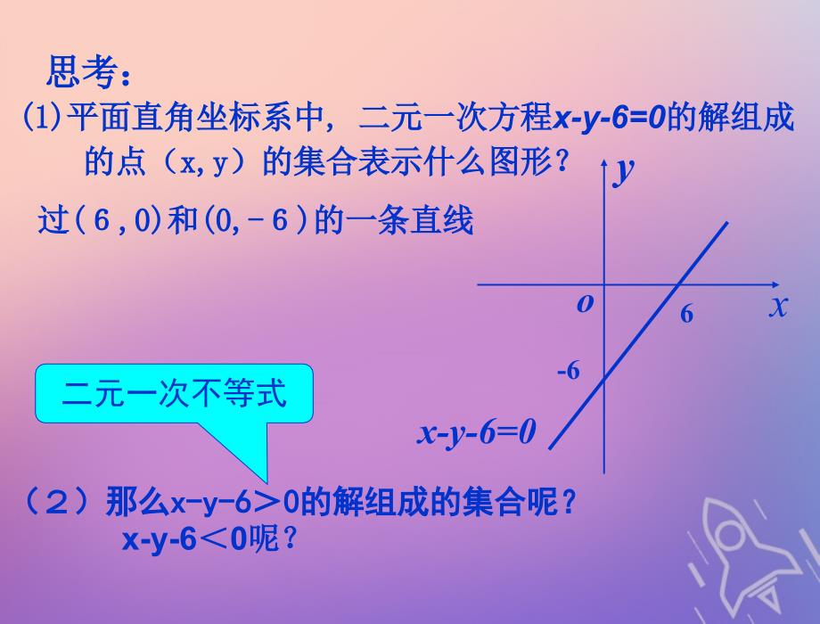 河北省临漳县高中数学 第三章 不等式 3.3.1 二元一次不等式（组）与平面区域课件 新人教A版必修5_第4页