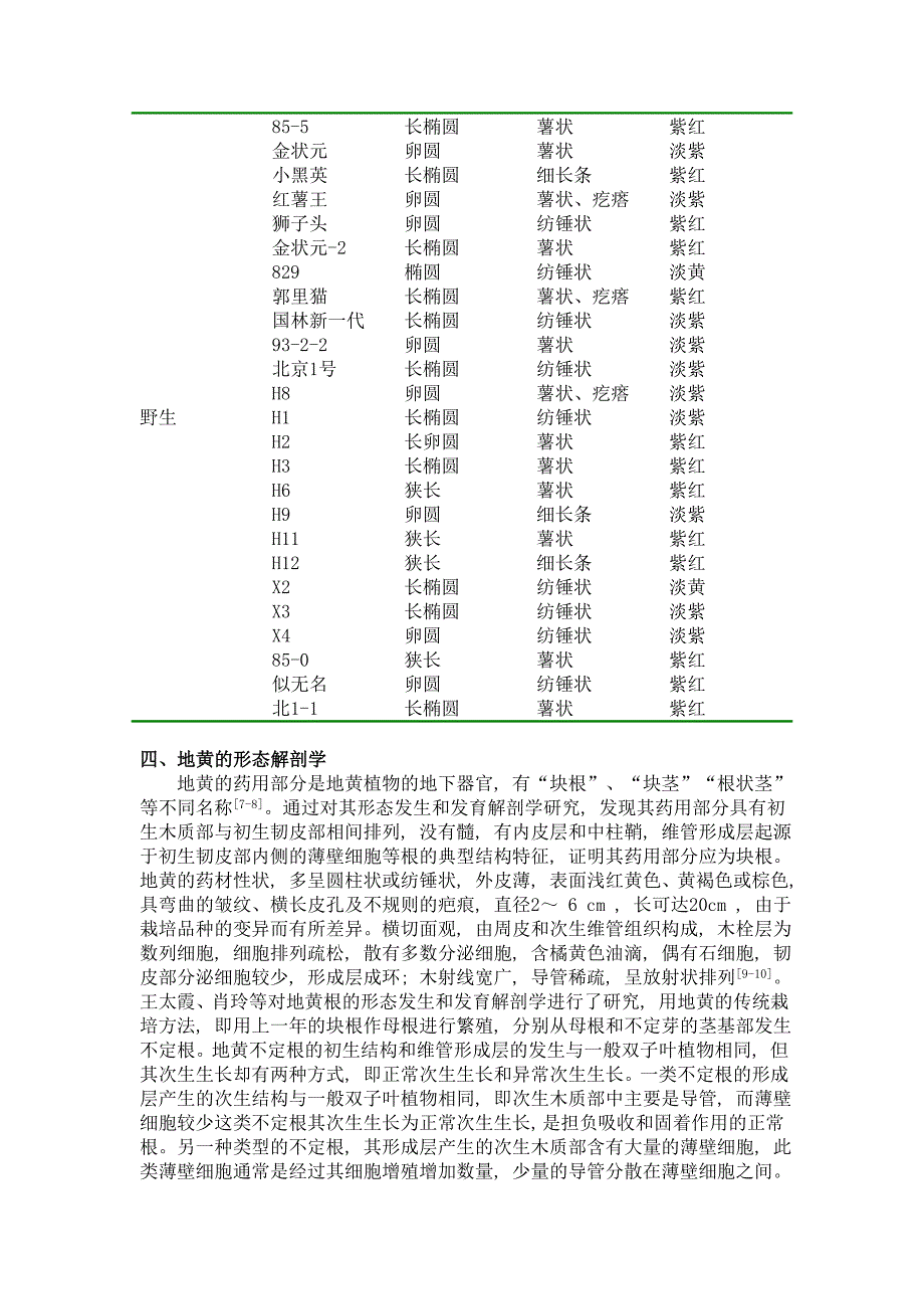 地黄的生药学研究_第3页