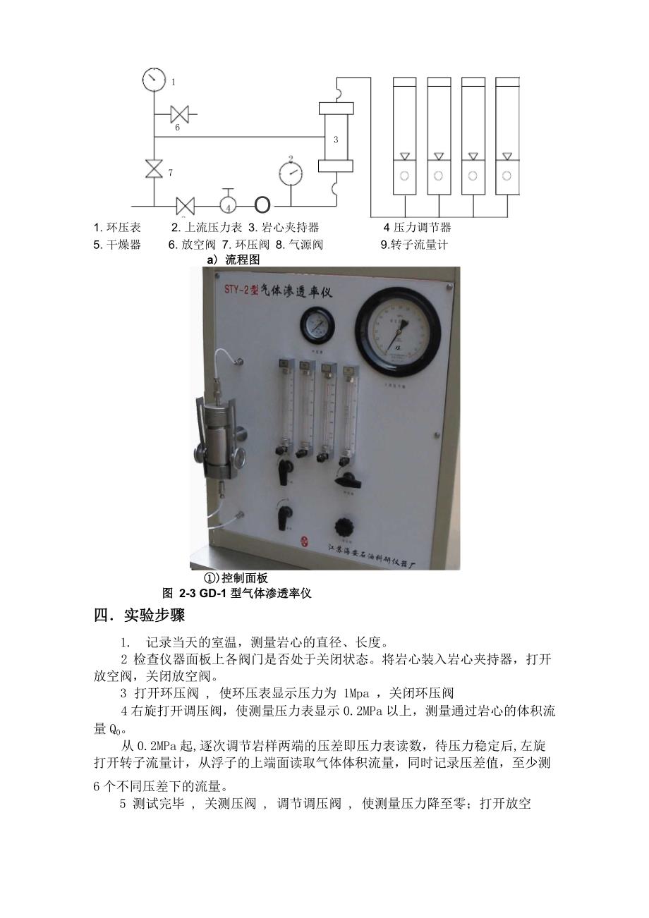 气体渗透率测定1_第2页