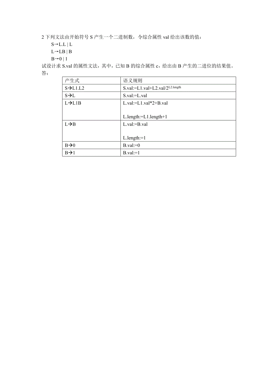 编译原理2007期末考试试卷答案.doc_第4页