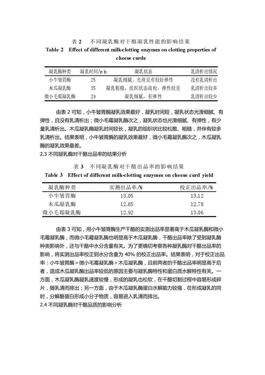 不同凝乳酶对干酪凝乳性能的影响.docx_第3页