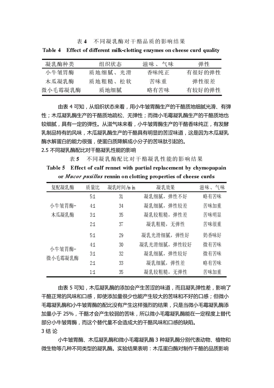 不同凝乳酶对干酪凝乳性能的影响.docx_第4页