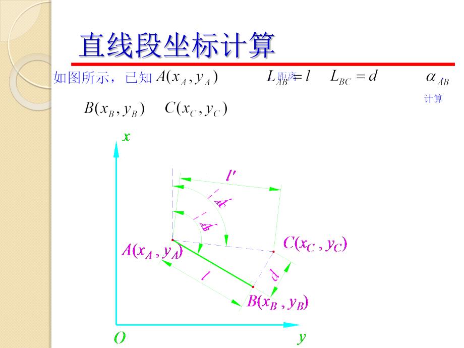 测量坐标计算培训1名师编辑PPT课件_第4页