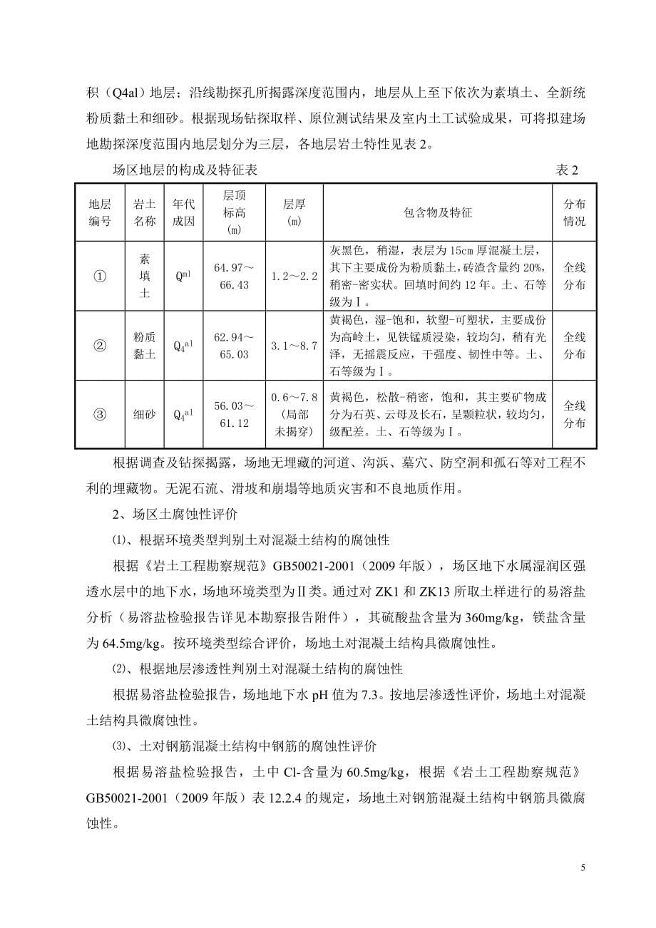 道路改建工程沉井顶管专项方案.doc_第5页