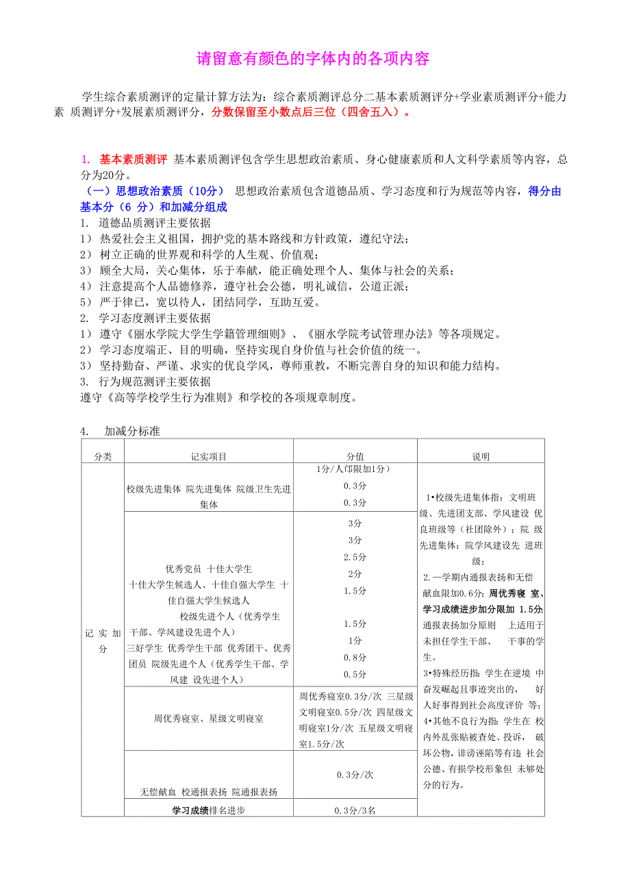 综合素质测评办法_第2页