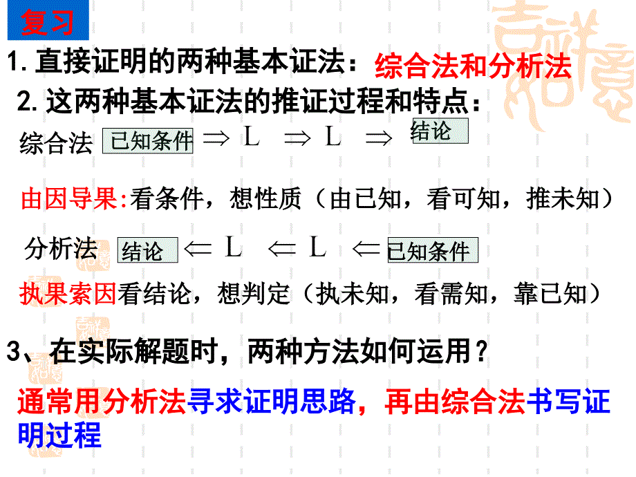 14113反证法课件张宗盛2_第2页