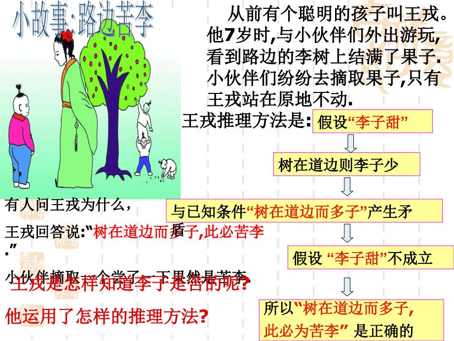 14113反证法课件张宗盛2_第3页