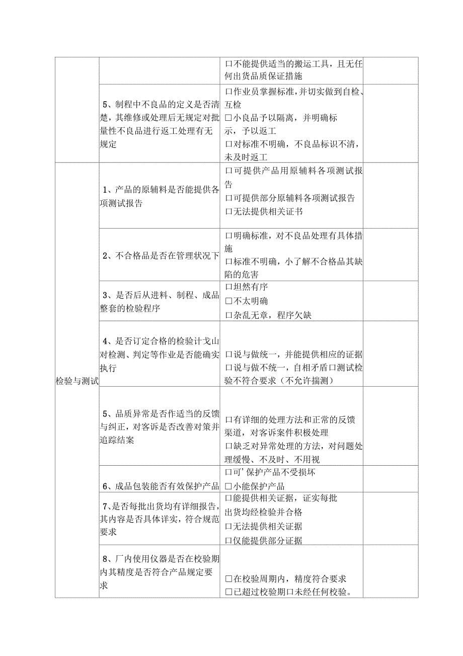 供应商实地考察表_第5页