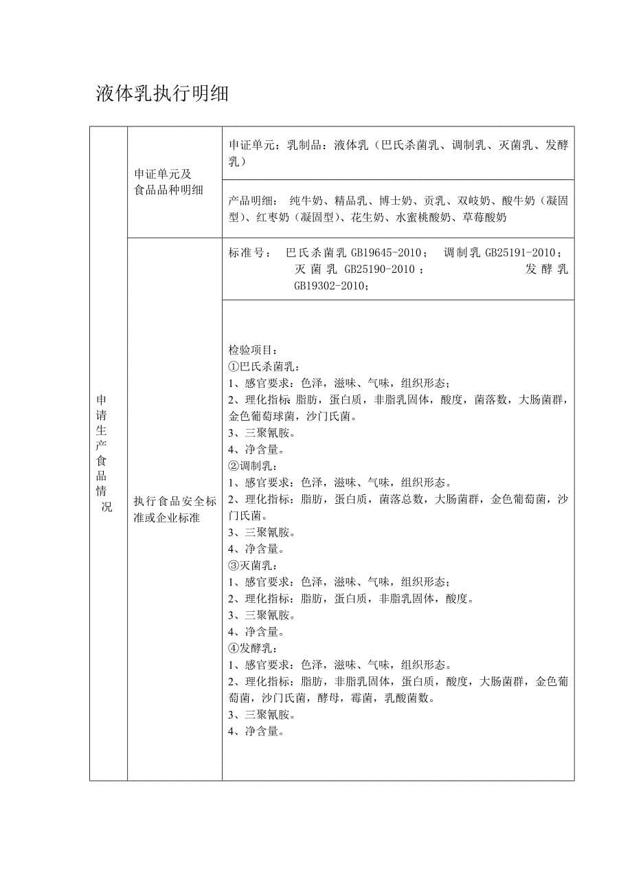 E1-关键质量控制点的管理制度.doc_第5页