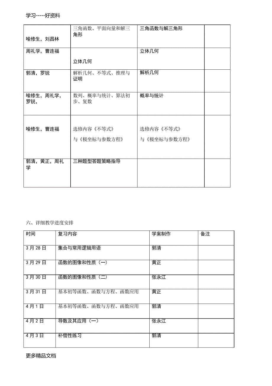 届高三数学组二轮复习计划及详细教学进度表教学提纲_第3页