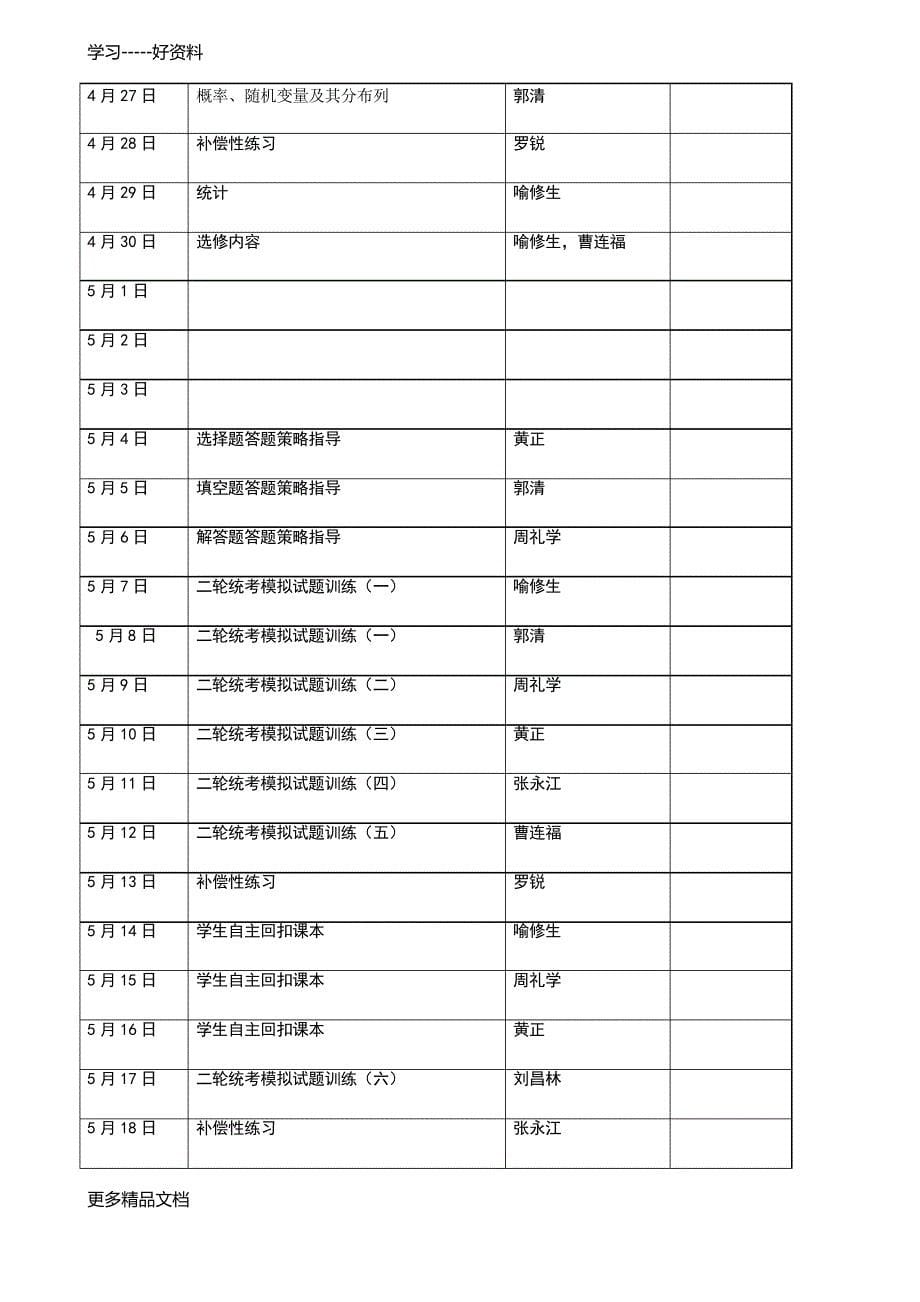 届高三数学组二轮复习计划及详细教学进度表教学提纲_第5页