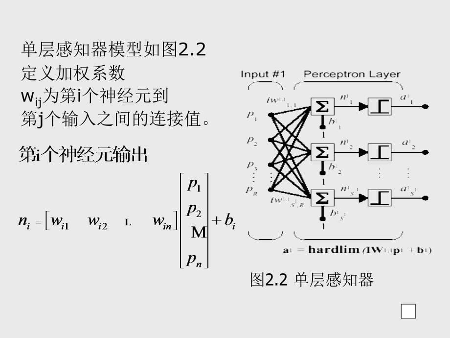 [工学]神经网络-第二章-单层前向网络及LMS算法课件_第5页