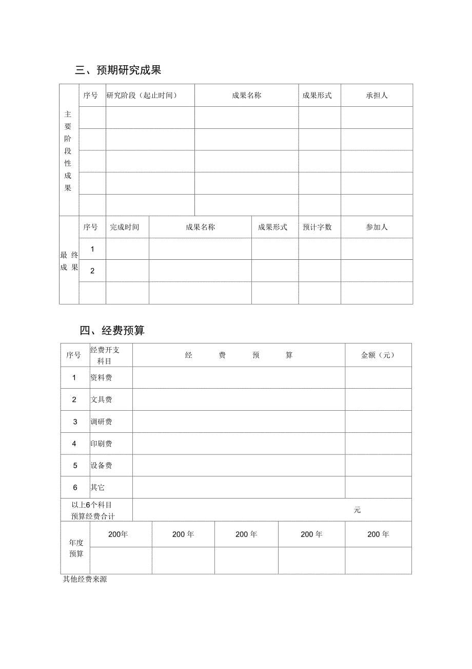 湖北美术学院科研项目申请书_第5页