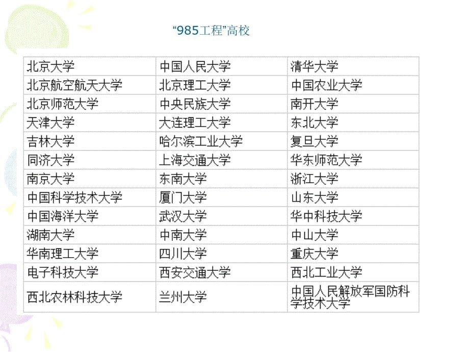 高一生物学法指导_第5页