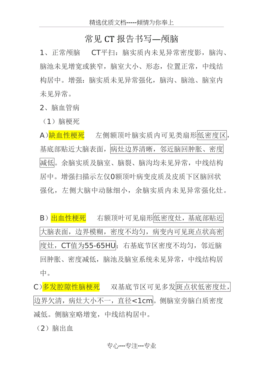 常见CT报告书写—颅脑_第1页