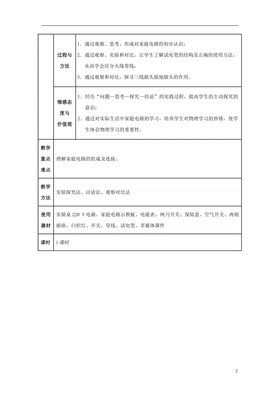 九年级物理全册 第19章 生活用电 第1节 家庭电路教案 (新版)新人教版_第2页