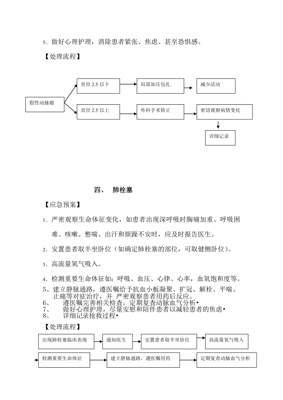 介入并发症应急预案与处理流程_第3页