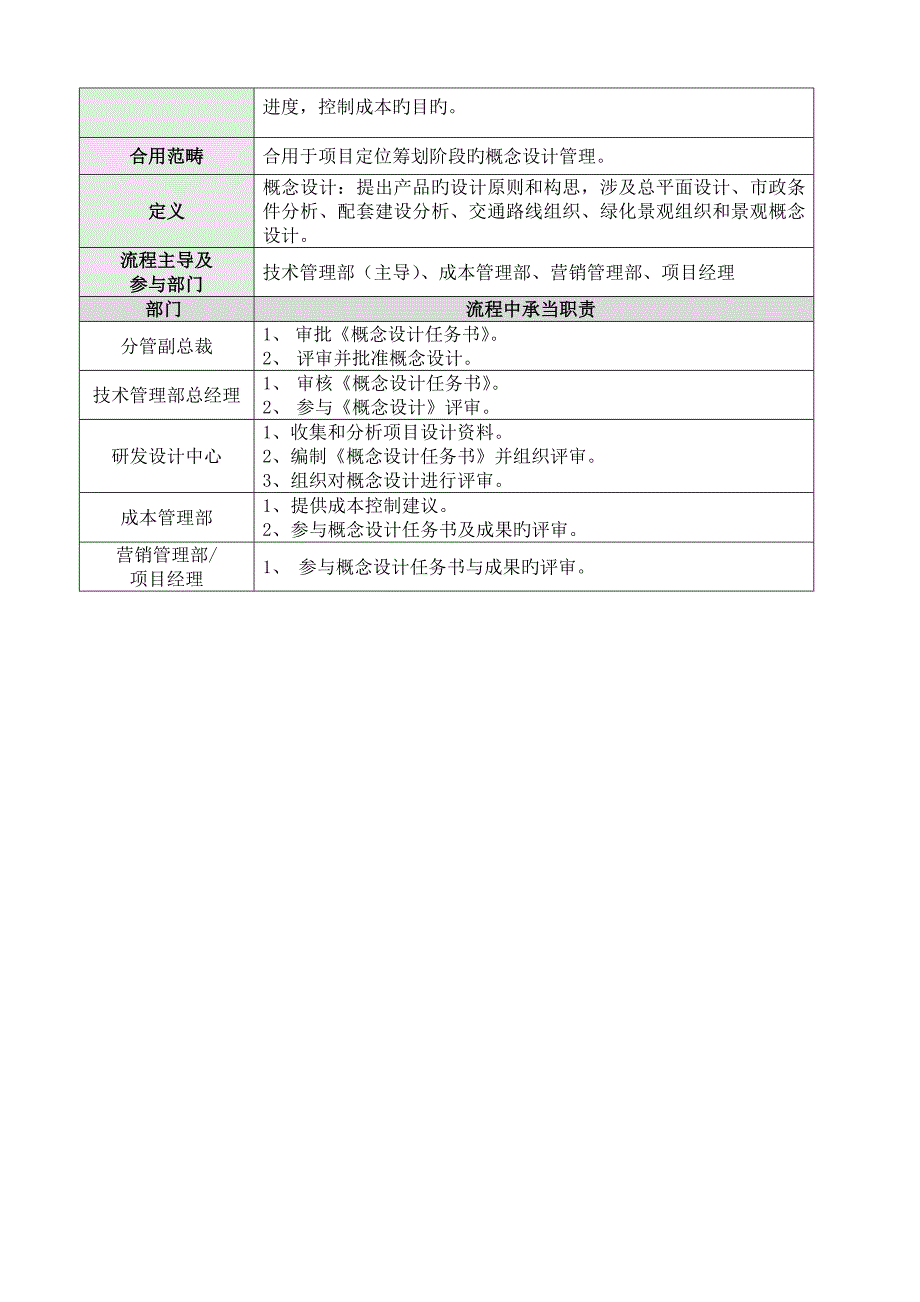 概念设计管理标准流程-_第3页