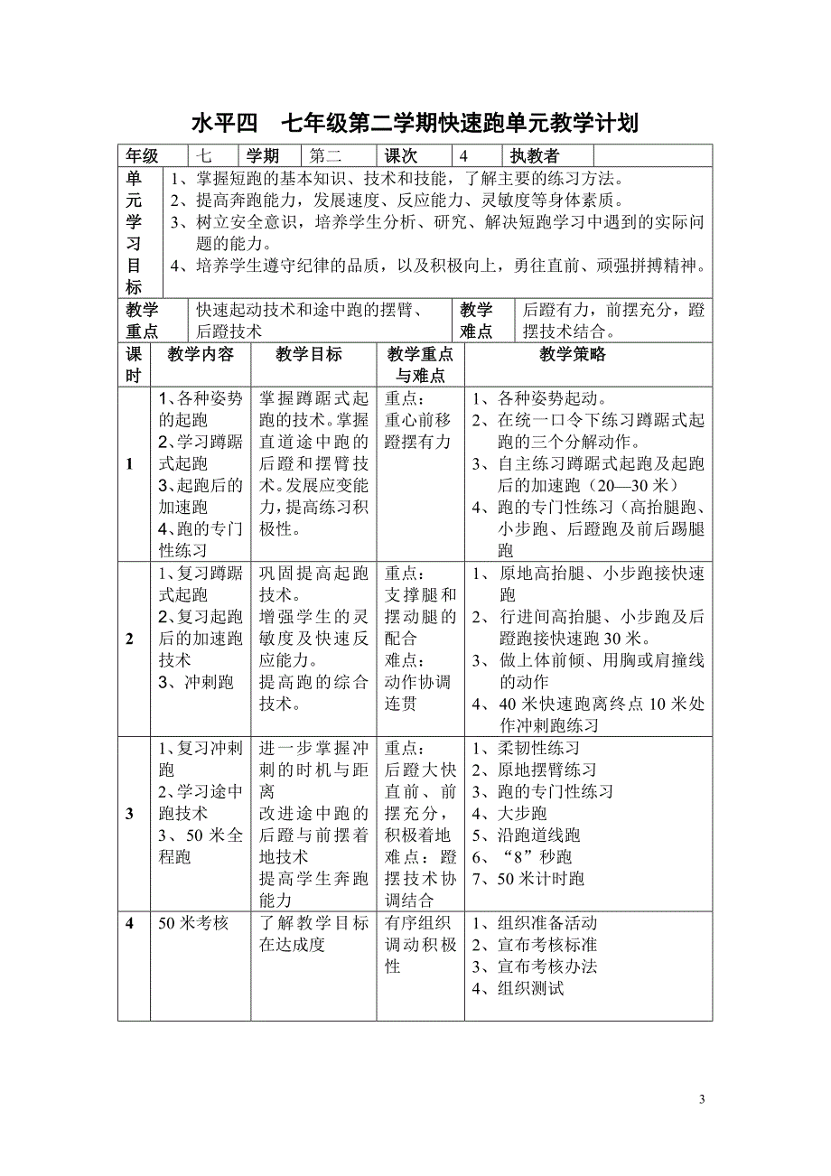 七年级第二学期体育课单元教学计划_第3页