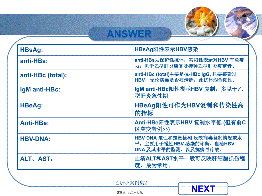 乙肝小案例集2课件_第3页