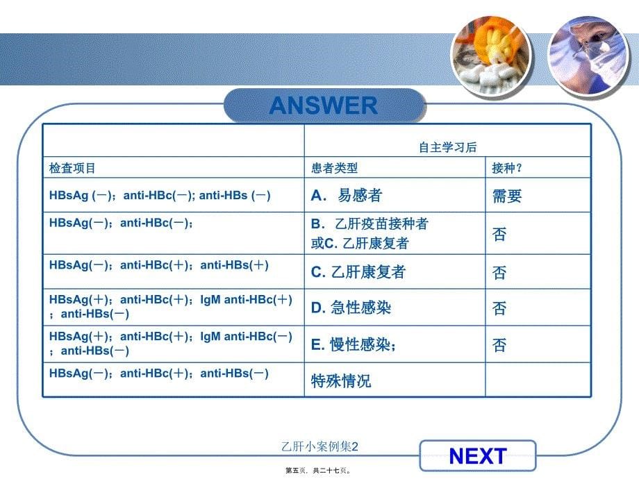 乙肝小案例集2课件_第5页