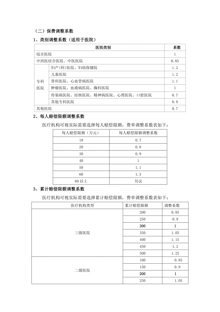 大连医责险统保方案(带费率)_第2页