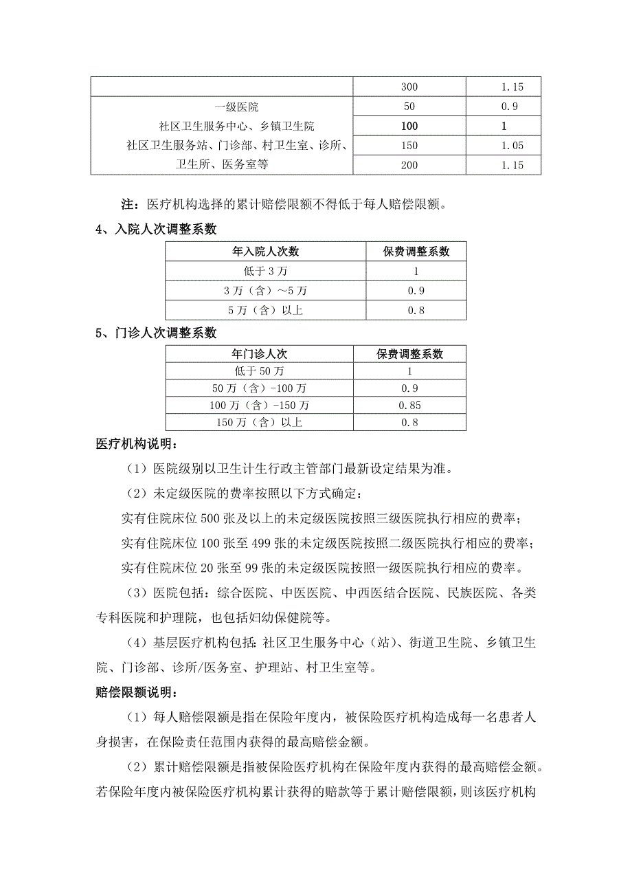 大连医责险统保方案(带费率)_第3页