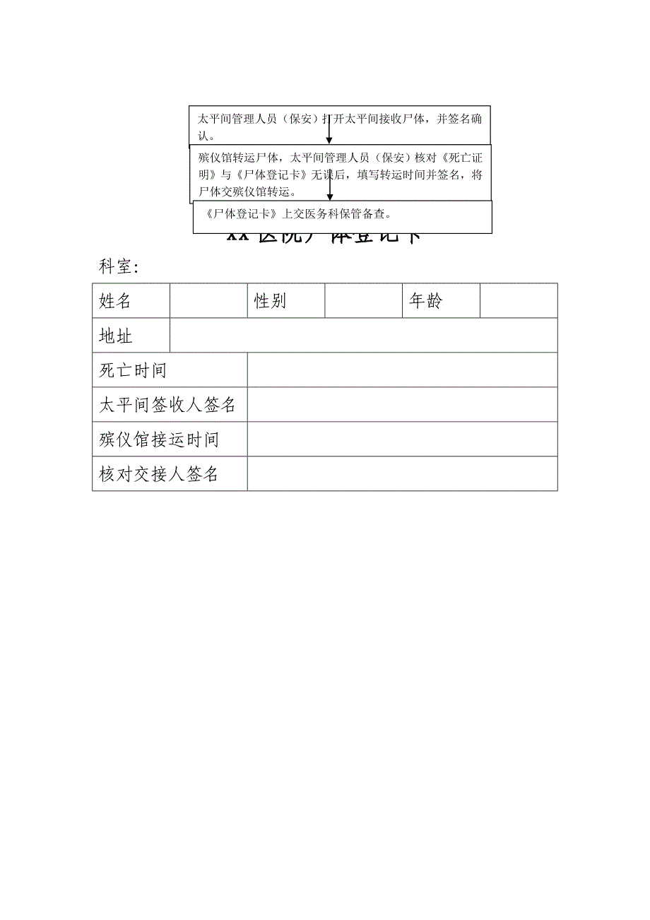 广州市xx医院太平间管理制度_第2页