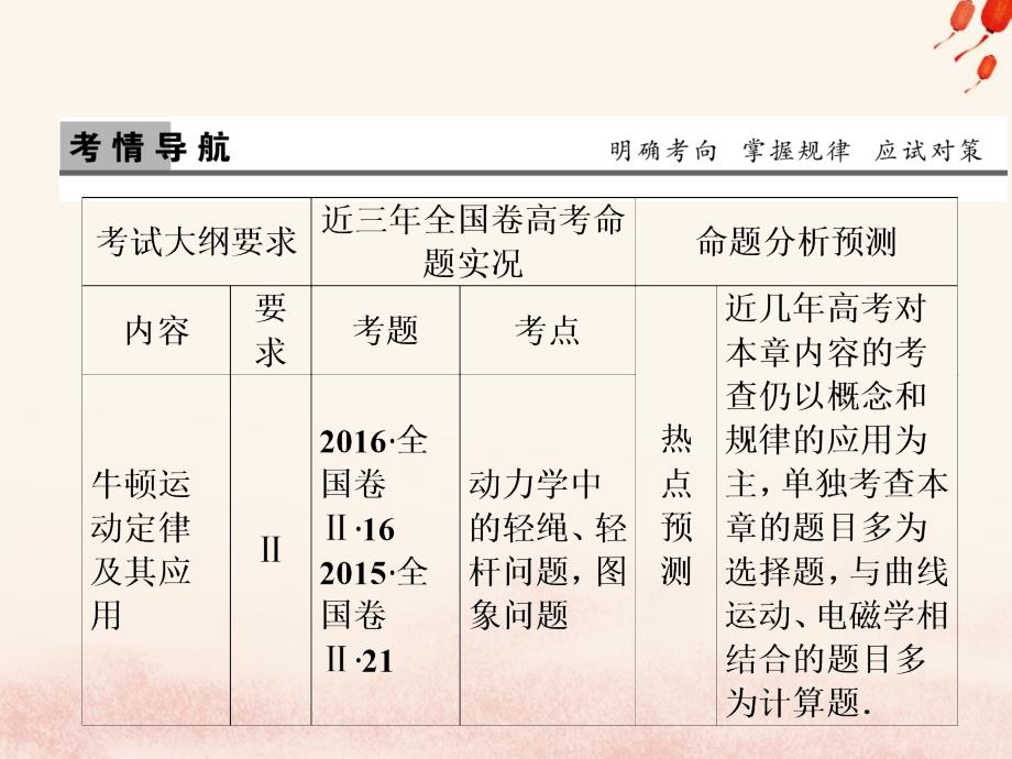 2019版高考物理一轮复习 第三章 牛顿运动定律 第1讲 牛顿第一定律 牛顿第三定律课件_第2页