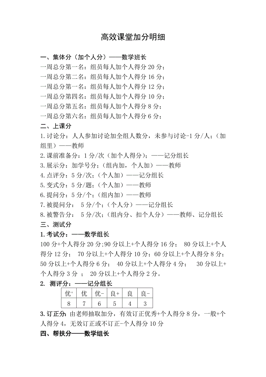 高效课堂加分明细_第1页