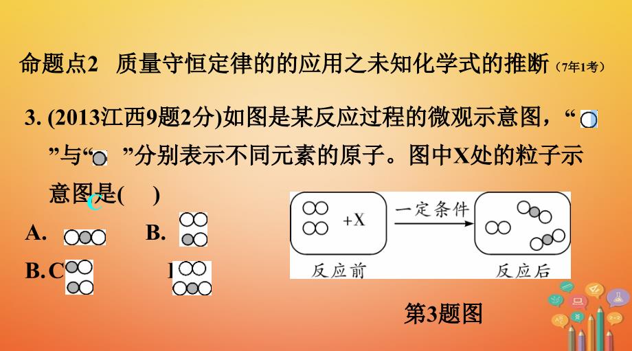 江西省2018年中考化学复习 第一部分 考点研究 第五单元 化学方程式课件_第3页