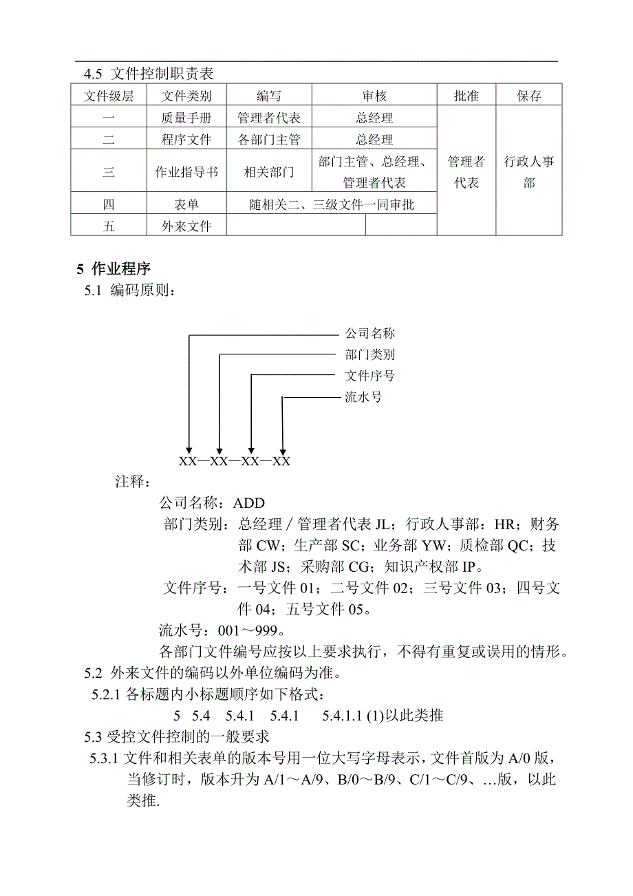 文件管理控制程序_第2页