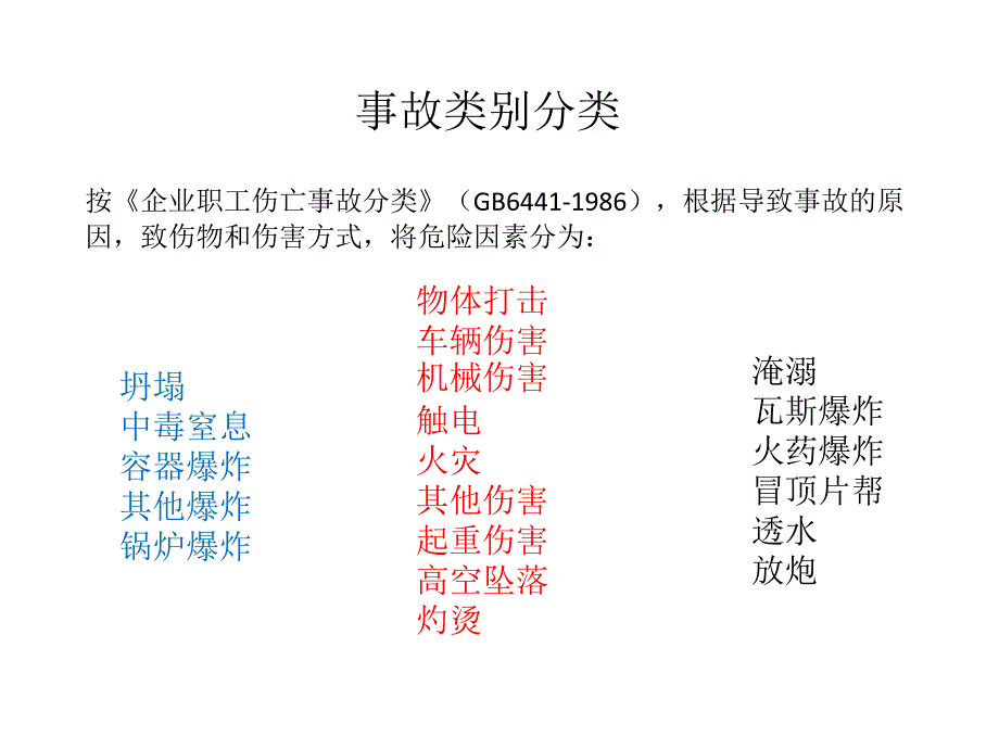 注册安全工程师—案例分析_第2页