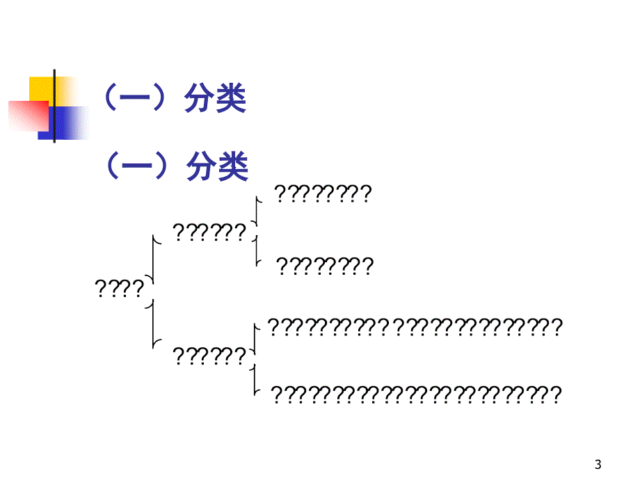 含氮杂环化合物_第3页