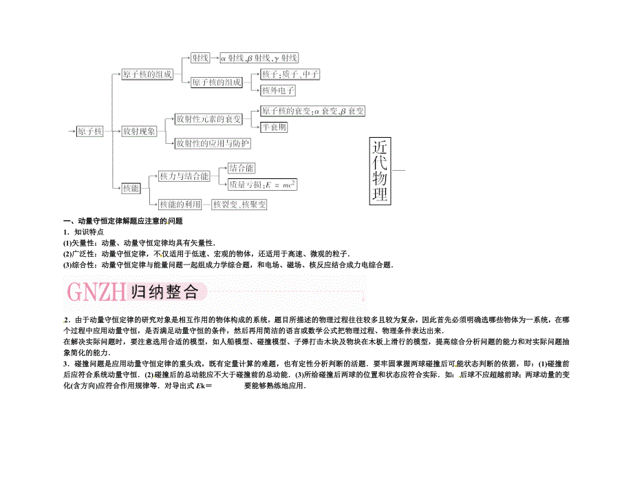 2011高考物理 3-5模块整合讲义新人教版_第3页